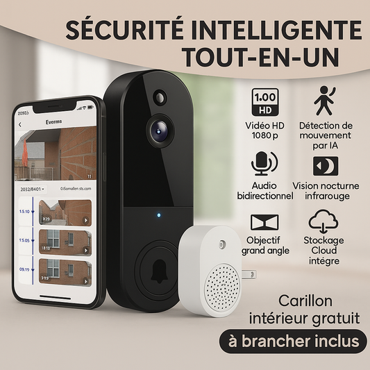 Ne manquez plus rien à votre porte : Domisecure veille 24h/24, 7j/7