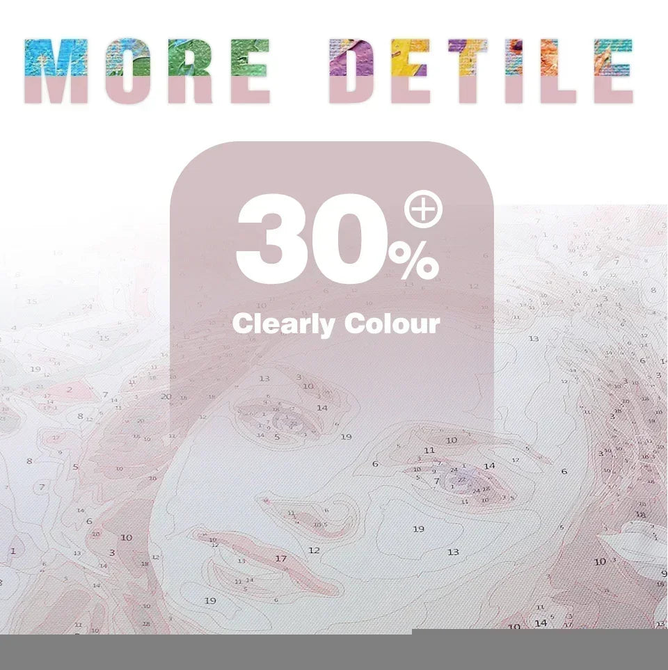 MINISO Japanese anime Oil Painting By Numbers Kits Jujutsu Kaisen DIY Pictures By Numbers Home Decor Birthday gift