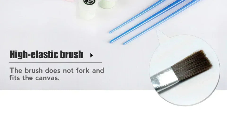 MINISO Japanese anime Oil Painting By Numbers Kits Jujutsu Kaisen DIY Pictures By Numbers Home Decor Birthday gift